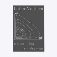 Lotka-Volterra Predator Prey Model, Poster