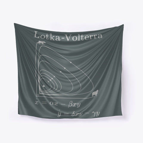 Lotka-Volterra Predator Prey Model, Wall Tapestry