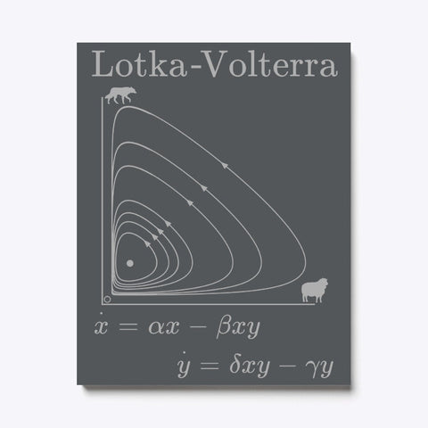 Lotka-Volterra Predator Prey Model, Canvas Print